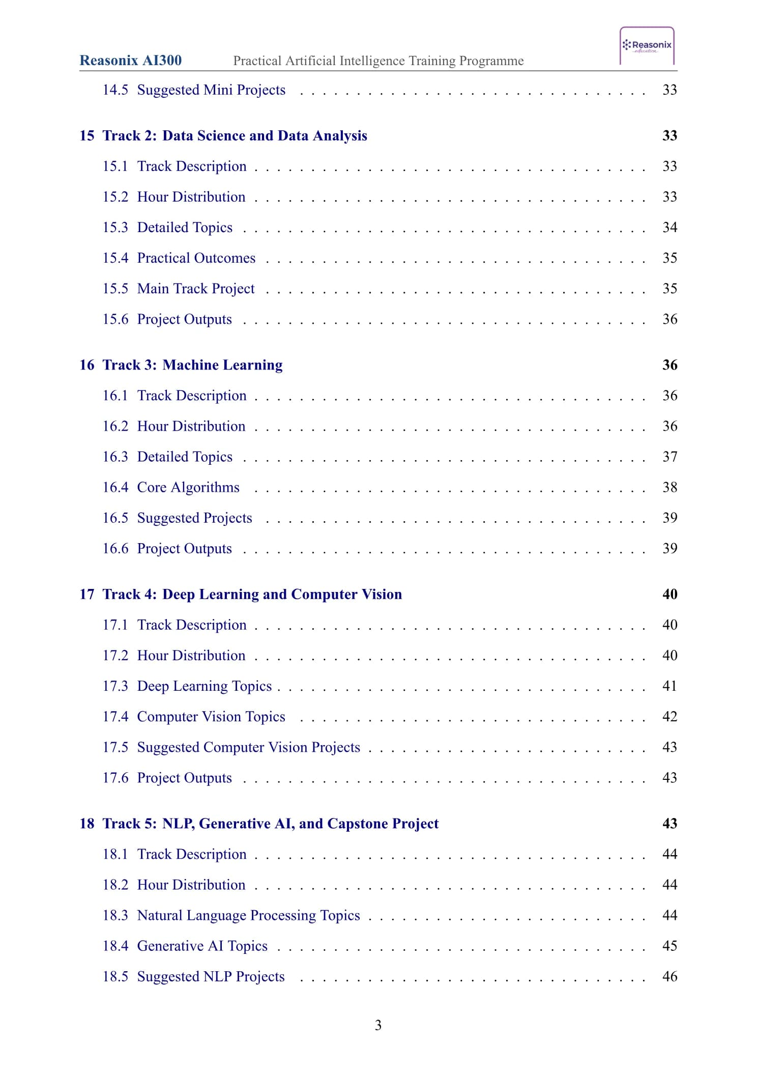 Page 4 of 68