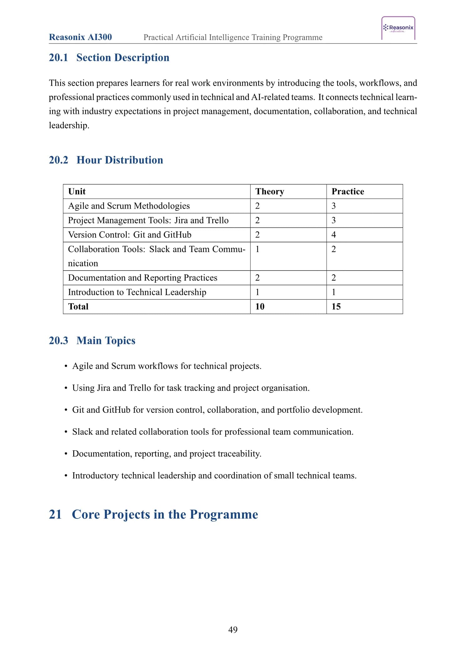 Page 50 of 68